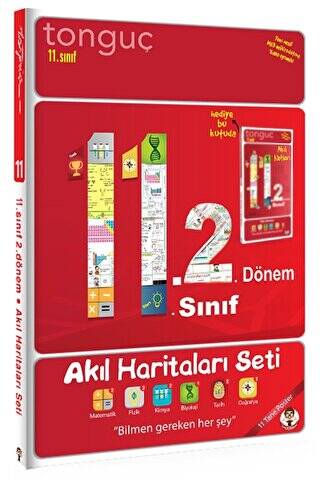 11. Sınıf 2. Dönem Akıl Haritaları Seti - 1