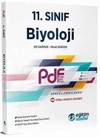 11. Sınıf Biyoloji Güncel PDF Planlı Ders Föyü - 1