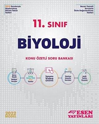 11. Sınıf Biyoloji Konu Özetli Soru Bankası - 1