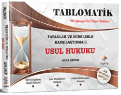 2022 Adli İdari Hakimlik, Kaymakamlık Tablo ve Sürelerle Karşılaştırmalı Usul Hukuku Tablomatik - 1