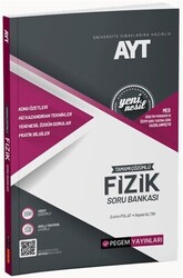 2022 AYT Tamamı Çözümlü Fizik Soru Bankası - 1