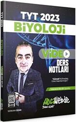 2023 TYT Biyoloji Video Ders Notları - 1