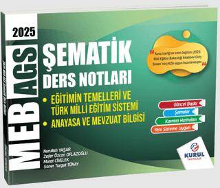 2025 MEB - AGS Eğitimin Temelleri ve Türk Milli Eğitim Sistemi ile Mevzuat Şematik Ders Notları - 1