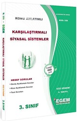 3. Sınıf 5. Yarıyıl Karşılaştırmalı Siyasal Sistemler Konu Anlatımlı Soru Bankası Kod 358 - 1