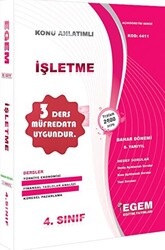 4. Sınıf İşletmeBahar Dönemi Konu Anlatımlı Soru Bankası - 1