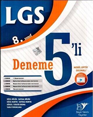 8. Sınıf LGS 5`li Deneme - 1