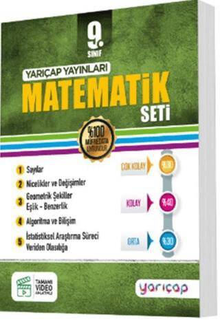 9. Sınıf Matematik Seti - 1