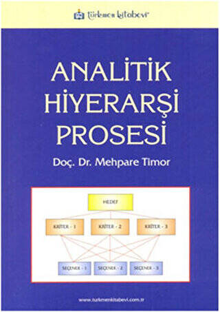 Analitik Hiyerarşi Prosesi - 1