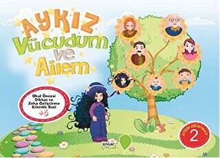 Aykız - 2 : Vücudum ve Ailem - 1