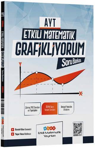 AYT Grafikliyorum Soru Bankası - 1