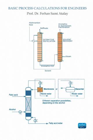 Basic Process Calculations For Engineers - 1