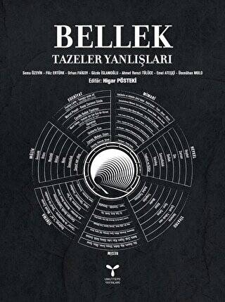 Bellek Tazeler Yanlışları - 1