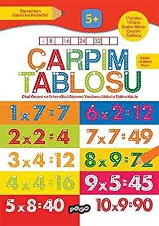 Çarpım Tablosu - 1