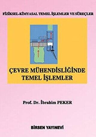 Çevre Mühendisliğinde Temel İşlemler - 1