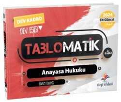 Tablomatik Anayasa Hukuku 2024 - 1