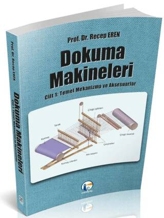 Dokuma Makineleri Cilt 1: Temel Mekanizmalar ve Aksesuarlar - 1