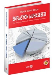 Enflasyon Muhasebesi - 1