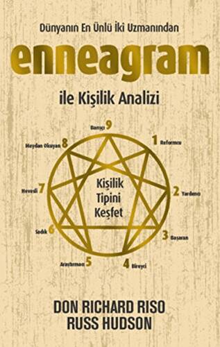 Enneagram ile Kişilik Analizi - 1