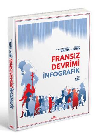 Fransız Devrimi: İnfografik - 1