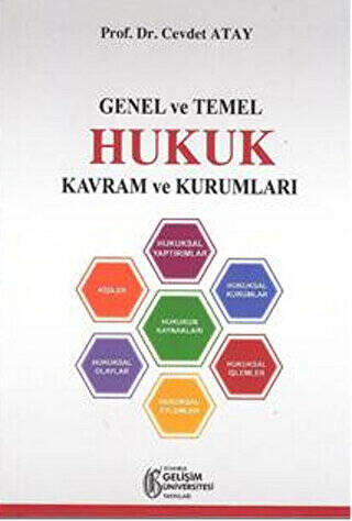 Genel ve Temel Hukuk Kavram ve Kurumları - 1