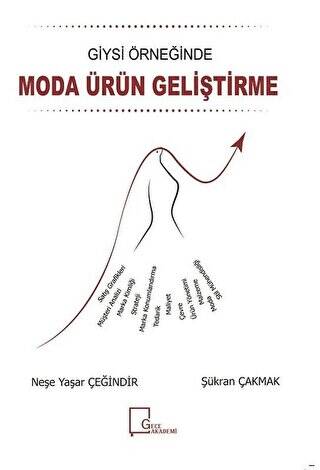 Giysi Örneğinde Moda Ürün Geliştirme - 1