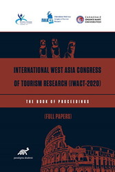 International West Asia Congress Of Tourism Research IWACT-2020 Full Papers - 1