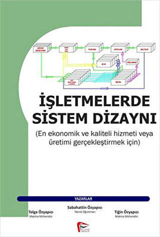 İşletmelerde Sistem Dizaynı - 1