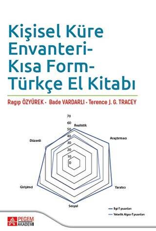 Kişisel Küre Envanteri-Kısa Form Türkçe El Kitabı - 1