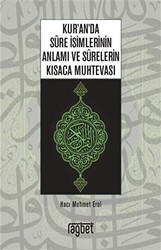 Kur’an’da Sure İsimlerinin Anlamı ve Surelerin Kısaca Muhtevası - 1