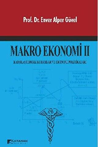 Makro Ekonomi 2 - 1