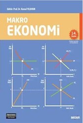 Makro Ekonomi - 1