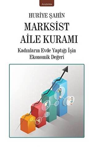 Marksist Aile Kuramı - Kadınların Evde Yaptığı İşin Ekonomik Değeri - 1