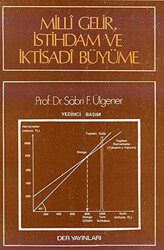 Milli Gelir İstihdam ve İktisadi Büyüme - 1