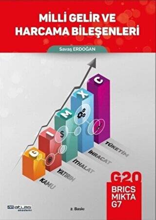 Milli Gelir ve Harcama Bileşenleri - 1