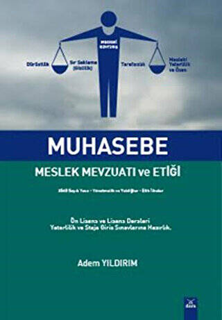 Muhasebe Meslek Mevzuatı ve Etiği - 1