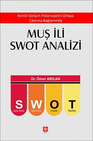 Muş İli Swot Analizi - 1