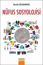 Nüfus Sosyolojisi - 1