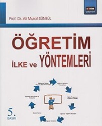 Öğretim İlke ve Yöntemleri - 1