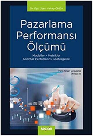 Pazarlama Performansı Ölçümü - 1