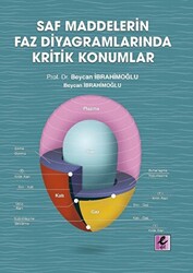 Saf Maddelerin Faz Diyagramlarında Kritik Konumlar - 1