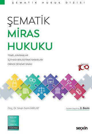 Şematik Miras Hukuku - 1