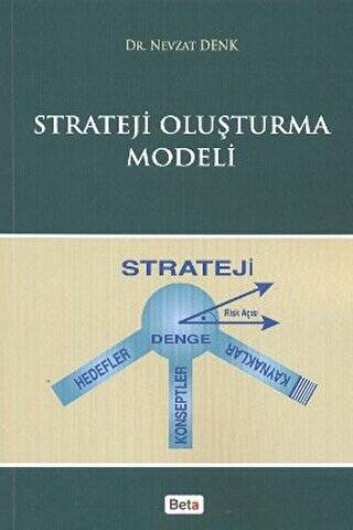 Strateji Oluşturma Modeli - 1