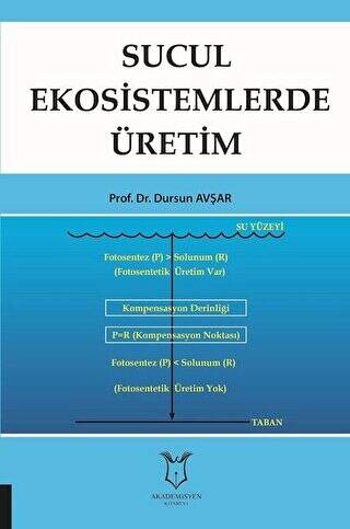 Sucul Ekosistemlerde Üretim - 1