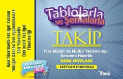 Takip Tablolarla Ve Şemalarla Bam Yönetmelik- Tebligat Kanunu - 1