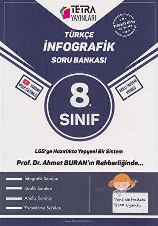 Lgs İnfografik Soru Bankası - 1