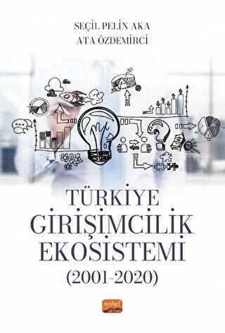 Türkiye Girişimcilik Ekosistemi 2001-2020 - 1