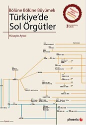 Türkiye`de Sol Örgütler - 1