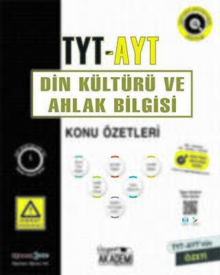 TYT AYT Din Kültürü ve Ahlak Bilgisi Konu Özetleri - 1