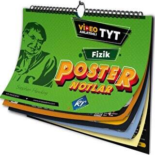 TYT Fizik Poster Notlar - 1