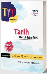 TYT Hazırlık - DAF - Tarih - 1